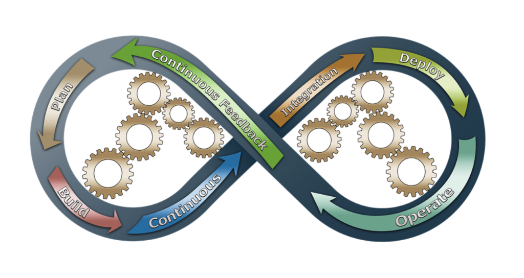 Introduction au NetDevOps par Ovalo